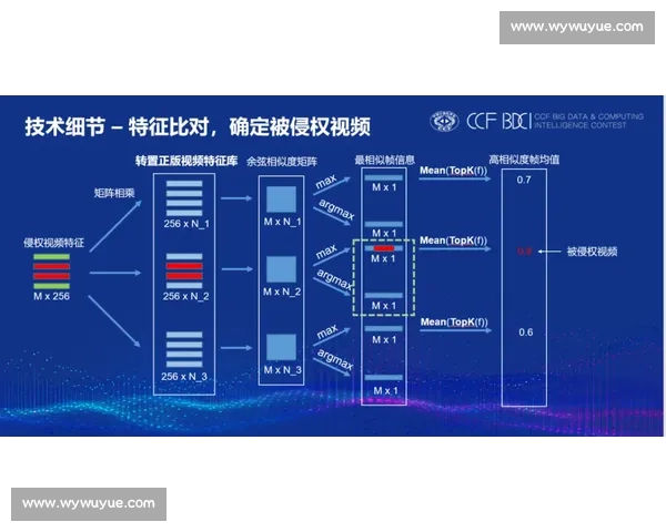 以科学分析与对手研究为核心的竞技比赛制胜策略探索