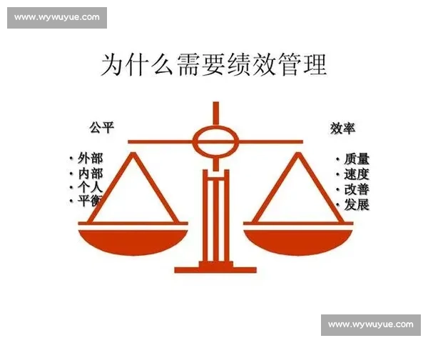 体育管理战略优化与绩效评估的综合分析研究