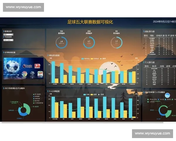 体育赛事表现综合评估方法与数据分析应用研究探索 体育赛事表现综合评估方法与数据分析应用研究探索