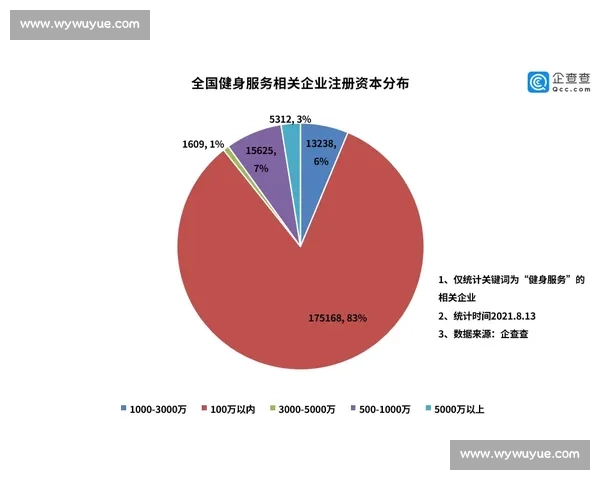 基于体育管理模式的现代竞技与全民健身发展策略研究 基于体育管理模式的现代竞技与全民健身发展策略研究