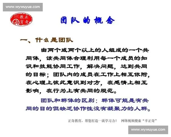 提升竞技表现的关键策略：探索体育团队协作与默契培养方法
