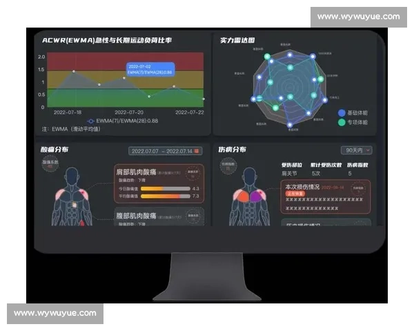 数字化驱动下体育竞技管理体系创新与高水平赛事协同发展研究 数字化驱动下体育竞技管理体系创新与高水平赛事协同发展研究