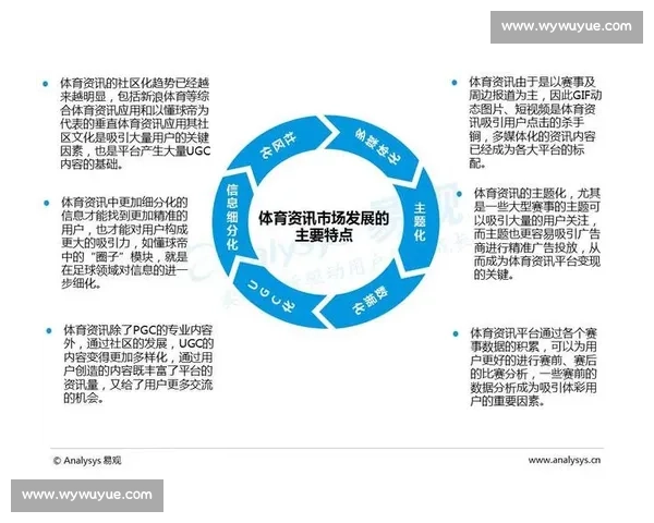 体育赛事表现分析与综合评估方法创新研究与应用探索 体育赛事表现分析与综合评估方法创新研究与应用探索